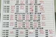 华强北三哥手机的品质如何？（一探华强北三哥手机的优势和不足）
