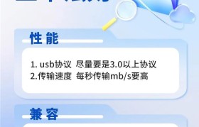 国美金邦原数码产品质量评测（领先行业的高品质产品，体验极致科技之美）