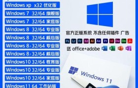 使用系统U盘制作Win7系统教程（快速安装和部署Win7系统的步骤详解）