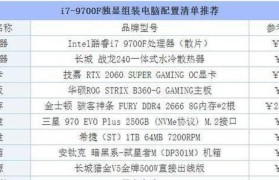 电脑配置清单及价格一览（全面解析最佳性价比电脑配置，助你轻松选购）