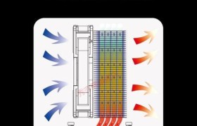 Soplay冷山散热器（以创新技术和卓越设计为基础，为您的设备提供出色的散热效果）