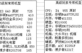 新手如何购买配置优良的台式电脑（一步步教你选购适合的台式电脑配置，让你满意的电脑体验）