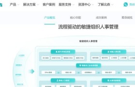 北森系统（探索北森系统的创新技术与广泛应用领域）