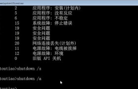 Linux系统基本命令目录详解（掌握关键命令，轻松驾驭Linux系统）