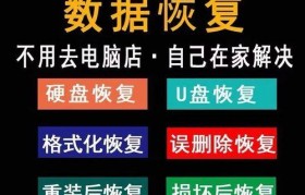 最新硬盘修复教程（解决硬盘问题的简便方法与技巧，让你的数据安全无忧）