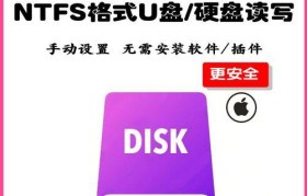 U盘硬盘测试教程（利用U盘硬盘测试工具，保障数据安全和设备稳定性）