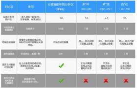 探索ryfit——一款令人兴奋的健身应用（拥抱健康生活，体验全新的锻炼方式）