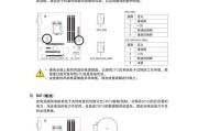 Ghost教程详解（从零开始，快速上手Ghost博客搭建教程）