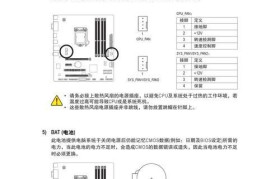 Ghost教程详解（从零开始，快速上手Ghost博客搭建教程）