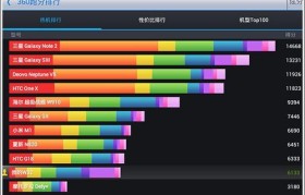 探索蓝魔W32（深入了解蓝魔W32的特点、优势和使用方式）