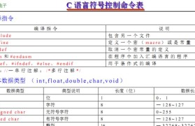 掌握CMD命令（CMD命令，Windows系统，操作技巧，命令行，计算机控制）