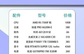 i7-4710配GTX960（解析i7-4710与GTX960的完美配合，打造顶级游戏体验）