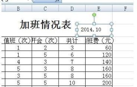 办公表格制作教程（掌握Excel办公表格制作的关键，提高工作效率）