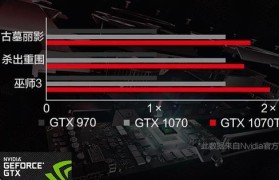 探索联想GTX1070公版显卡的性能与价值（为你解读GTX1070公版显卡的特点与优势）