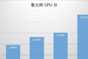 六核CPU的卓越性能与效能（领先市场、适用广泛的多核心处理器技术）