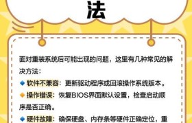全面教程（轻松操作，快速恢复电脑原始状态）