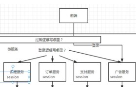 图解WinPE硬盘修复，轻松解决电脑故障（用WinPE硬盘修复工具，快速恢复电脑正常运行）