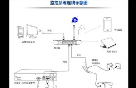 无线网安装总教程（全面指南解决无线网络安装难题，让您轻松享受高速网络）