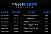 华为P10电池续航能力如何？（探索华为P10电池续航能力，解析其性能与优势）