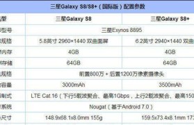 三星S8夜拍模式的惊人之处（夜拍模式让S8在黑暗中绽放光芒）