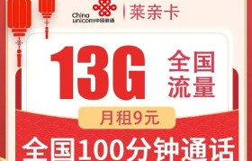 2017联通卡使用体验报告（畅享4G网络，无忧通讯新选择）