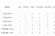 苹果5s如何发挥移动4G网络的最大优势（通过全面解析苹果5s在移动4G网络上的性能与应用）