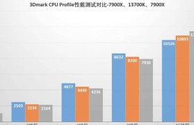 i76700配1070——打造顶尖游戏机的完美组合（高性能处理器与强悍显卡的碰撞，为游戏体验注入无限激情）
