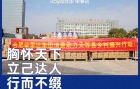 荣事达空气源的优势与特点（高效、节能、环保的空气源产品）
