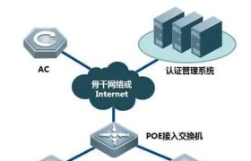 解决无线网络信号差的有效方法（优化家庭无线网络，让信号全面覆盖）