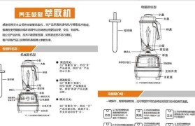 麦克菲卸载教程（学会正确卸载麦克菲，让电脑保持高效运行）