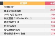 2022台式电脑配置清单推荐（为您提供最佳性能和性价比的台式电脑配置清单推荐）