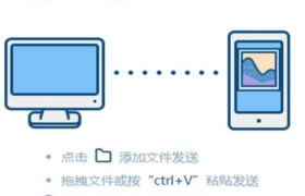 【无网络传输】不通网电脑上的文件如何传到手机并打印