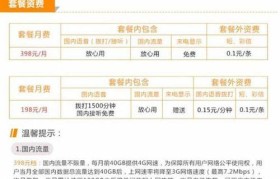 联通199套餐——超值选择（畅享无限流量与丰富通话特权）