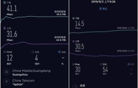 华为WiFi信号质量如何？（探究华为WiFi信号的稳定性、速度和覆盖范围）