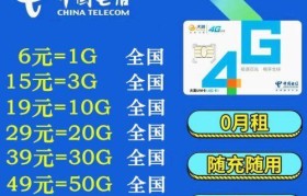 手机电信卡的优势与应用（探索手机电信卡的多功能性和灵活性）