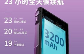 高通430在游戏中的表现如何？（通过分析高通430处理器的性能和游戏体验来评估其游戏性能。）
