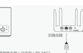 如何通过移动路由器连接另一个路由器（实现无缝网络扩展的方法及步骤）