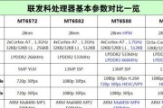 华为MT6592现状调查（分析华为MT6592处理器的技术优势、市场竞争及前景展望）