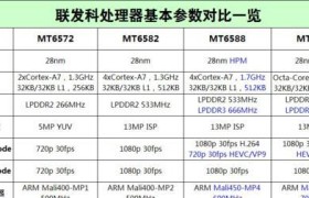 华为MT6592现状调查（分析华为MT6592处理器的技术优势、市场竞争及前景展望）