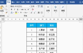 使用Word创建表格的步骤详解（简单实用的Word表格制作指南）