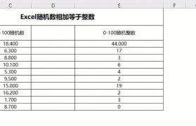 优化表格布局的行距缩小调整方法（提高表格可读性与美观度的实用技巧）