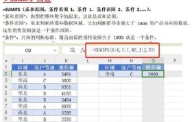 Excel最大值函数的应用及使用技巧（学习如何利用Excel最大值函数提高工作效率）