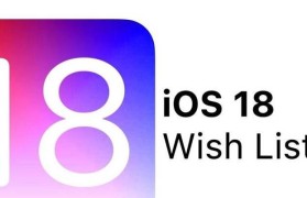 iOS11.1.1下的iPhone6P体验（探索新特性，感受卓越性能）