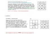 苹果笔记本电脑u盘重装系统教程（详细步骤教你如何用u盘重新安装苹果笔记本电脑系统）