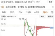 探索欧菲光屏幕的卓越表现（解析欧菲光屏幕的创新技术与无与伦比的视觉体验）