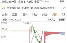 探索欧菲光屏幕的卓越表现（解析欧菲光屏幕的创新技术与无与伦比的视觉体验）