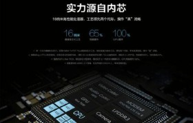 麒麟950GPU（揭秘麒麟950GPU的技术实力与性能优势）