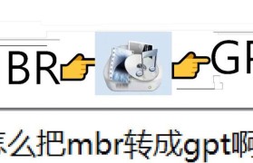 重装系统（从MBR到GPT）