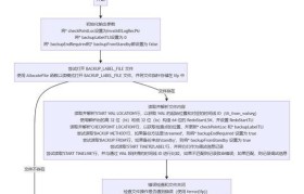 电脑读取修复工具的使用指南（让你的电脑重获“阅读”能力）