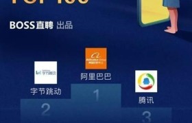 揭秘好未来摩比思维（以人工智能为核心，改变学习方式和教育生态）